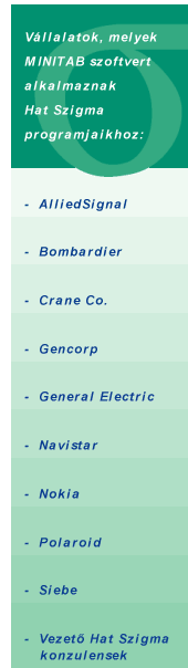 V�llalatok, melyek MINITAB szoftvert alkalmaznak            Hat Szigma programjaikhoz: