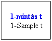 Folyamatbra: Feldolgozs: 1-mints t
1-Sample t
