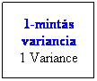 Folyamatbra: Feldolgozs: 1-mints variancia
1 Variance
