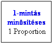Folyamatbra: Feldolgozs: 1-mints 
minstses
1 Proportion

