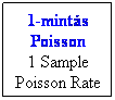 Folyamatbra: Feldolgozs: 1-mints
Poisson
1 Sample
Poisson Rate
